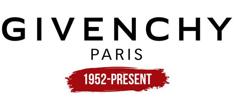 givenchy switzerland|givenchy france website.